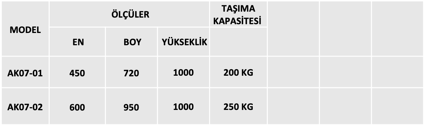 Kargo Arabası Ölçü Tablosu | Akay Metal