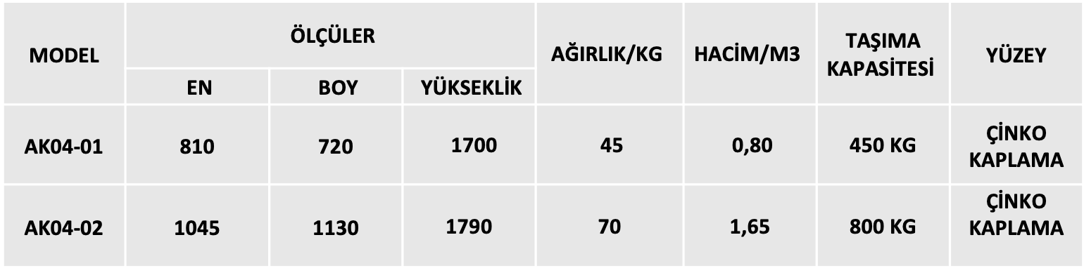 Kapalı Katlanır Rulot Ölçü Tablosu | Akay Metal